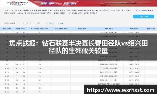 焦点战报：钻石联赛半决赛长春田径队vs绍兴田径队的生死攸关较量